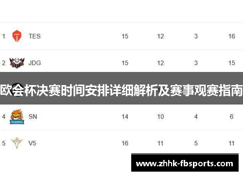 欧会杯决赛时间安排详细解析及赛事观赛指南