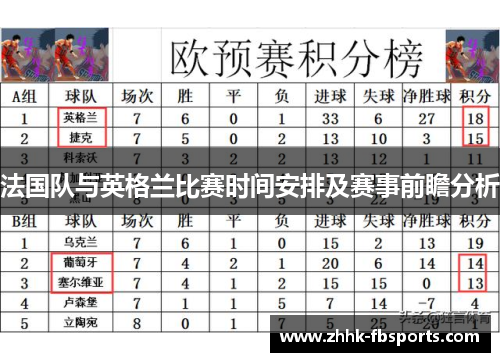 法国队与英格兰比赛时间安排及赛事前瞻分析 法国队与英格兰比赛时间安排及赛事前瞻分析