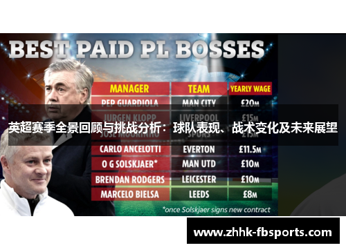 英超赛季全景回顾与挑战分析：球队表现、战术变化及未来展望