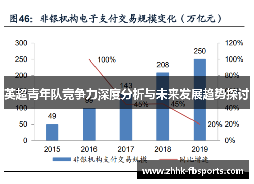 英超青年队竞争力深度分析与未来发展趋势探讨