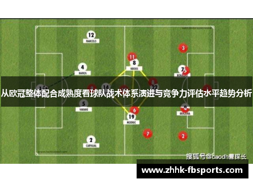 从欧冠整体配合成熟度看球队战术体系演进与竞争力评估水平趋势分析