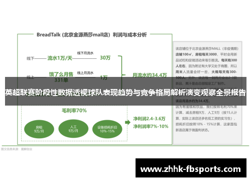 英超联赛阶段性数据透视球队表现趋势与竞争格局解析演变观察全景报告