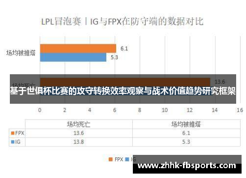 基于世俱杯比赛的攻守转换效率观察与战术价值趋势研究框架
