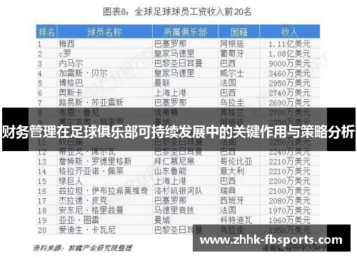 财务管理在足球俱乐部可持续发展中的关键作用与策略分析 财务管理在足球俱乐部可持续发展中的关键作用与策略分析
