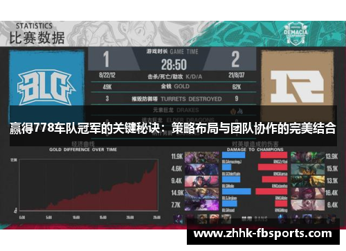 赢得778车队冠军的关键秘诀:策略布局与团队协作的完美结合 赢得778车队冠军的关键秘诀:策略布局与团队协作的完美结合