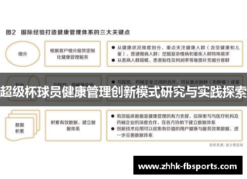 超级杯球员健康管理创新模式研究与实践探索 超级杯球员健康管理创新模式研究与实践探索