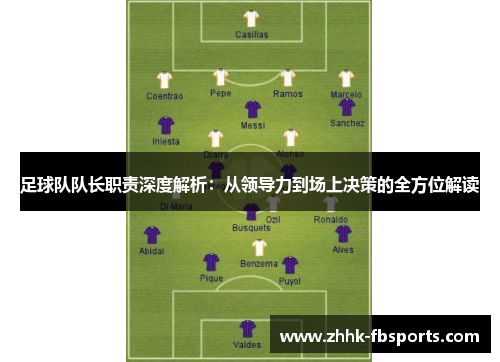 足球队队长职责深度解析:从领导力到场上决策的全方位解读 足球队队长职责深度解析:从领导力到场上决策的全方位解读