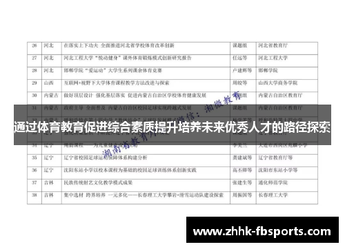 通过体育教育促进综合素质提升培养未来优秀人才的路径探索 通过体育教育促进综合素质提升培养未来优秀人才的路径探索