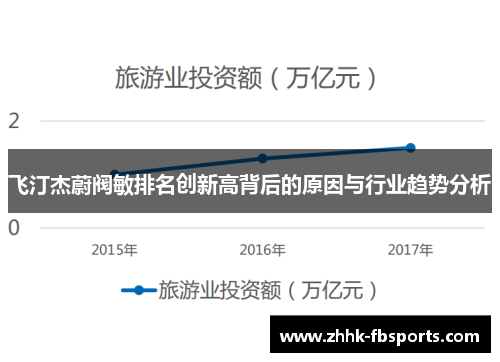 飞汀杰蔚阀敏排名创新高背后的原因与行业趋势分析 飞汀杰蔚阀敏排名创新高背后的原因与行业趋势分析